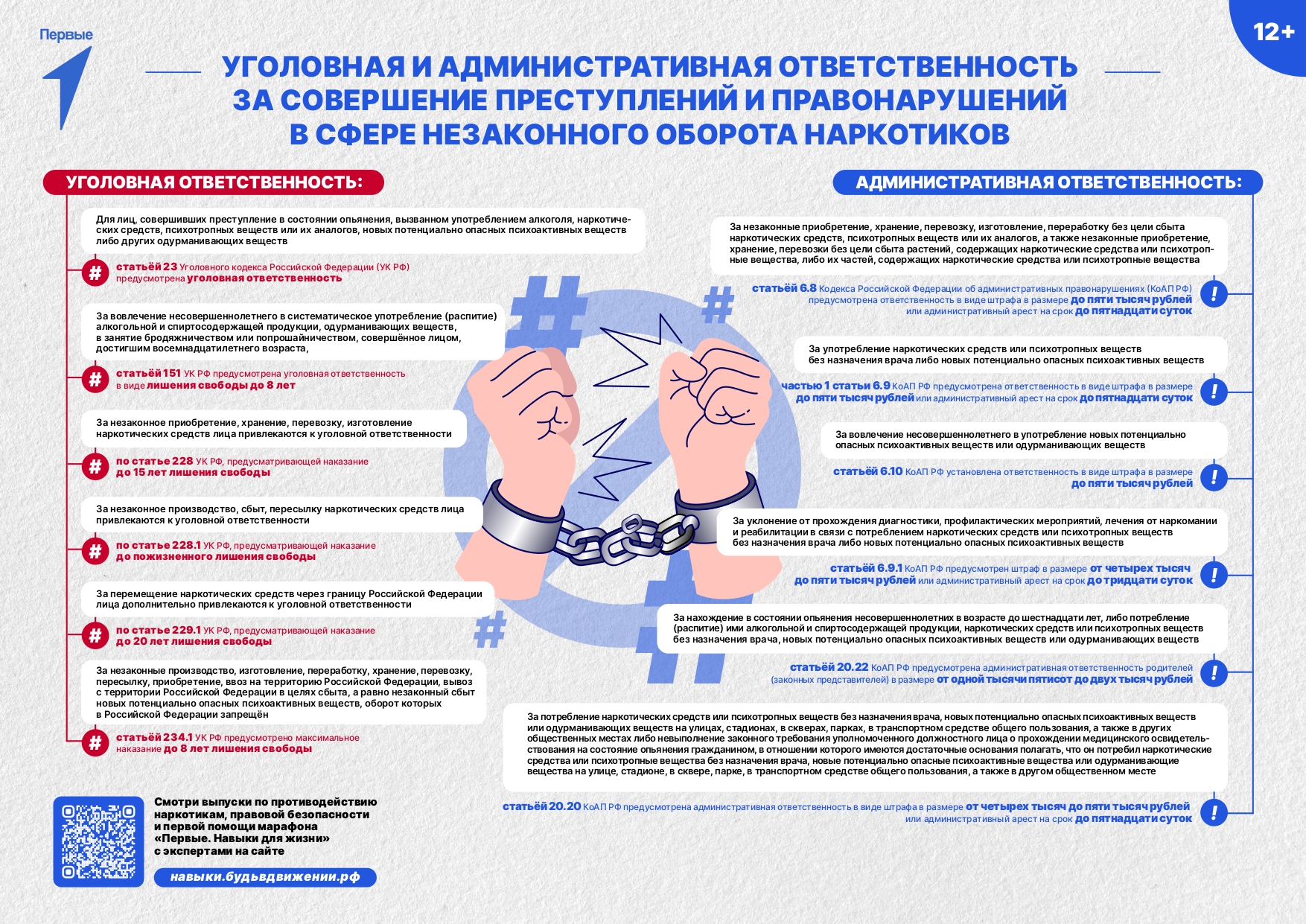 3.Плакат_борьба_с_наркотиками_правленный_3_page-0001.jpg
