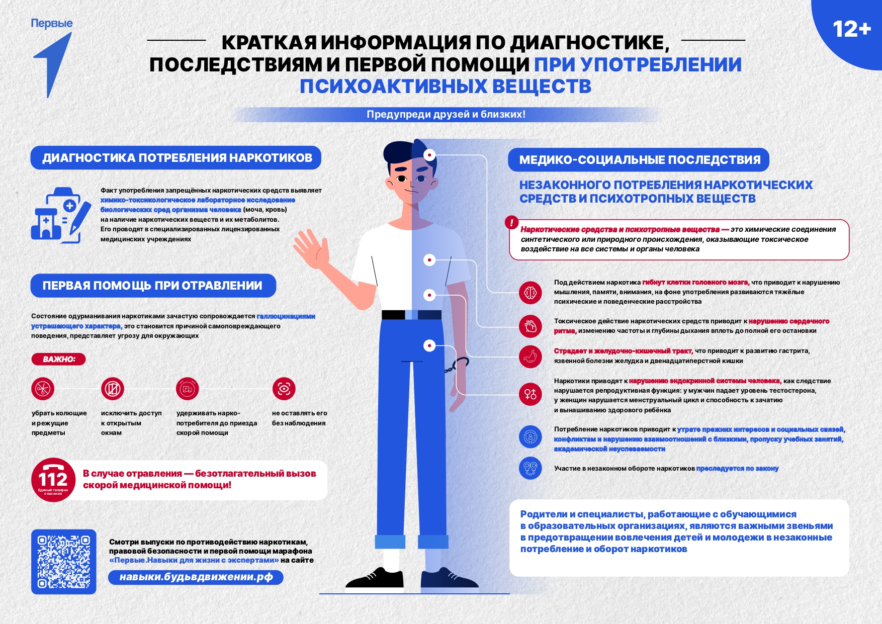 5.Плакат_борьба_с_наркотиками_правленный_5_page-0001.jpg